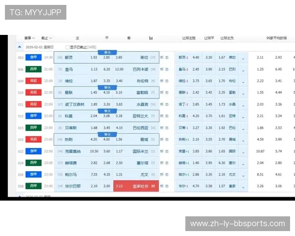 英超对阵意甲球队：英超与意甲球队的对决历程与比赛分析